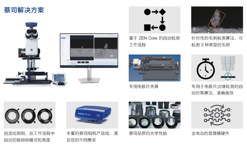 神农架神农架蔡司显微镜