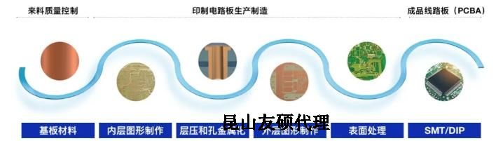 神农架蔡司神农架扫描电镜